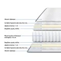 Στρώμα Dreamer pakoworld pocket spring διπλής όψης 20cm 90x190εκ