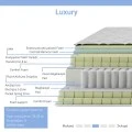 Mattress Luxury pakoworld 5 zone pocket spring+gel memory foam+latex 34-36cm 160x200cm