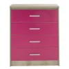 Children's chest of 4 Drawer Looney pakoworld in castillo-pink colour 80x40x95
