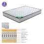 MATTRESS Pocket Spring 100x200/20cm (2-side)