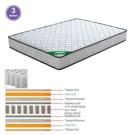 MATTRESS Pocket Spring 110x200/20cm (2-side)