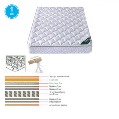 MATTRESS Bonnell Spring+Top Foam 160x200/24cm (Roll Pack)