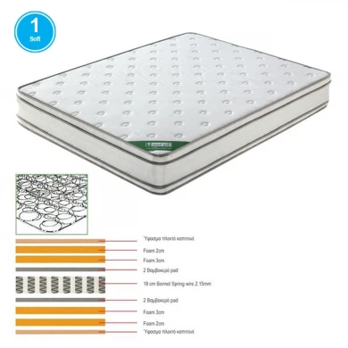 MATTRESS 140x190/28cm Bonnell Spring+Foam 2-side