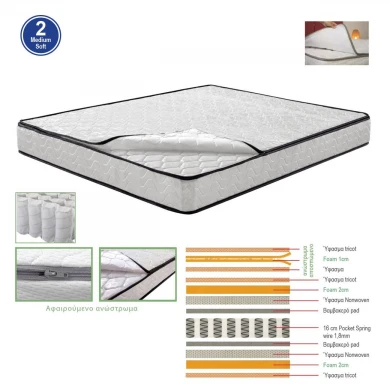 MATTRESS Top Foam Removable/Pocket Spring 140x190/21cm (2-side)
