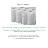 MATTRESS Top Foam Removable/Pocket Spring 90x200/21cm (2-side)